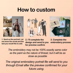 How to custom